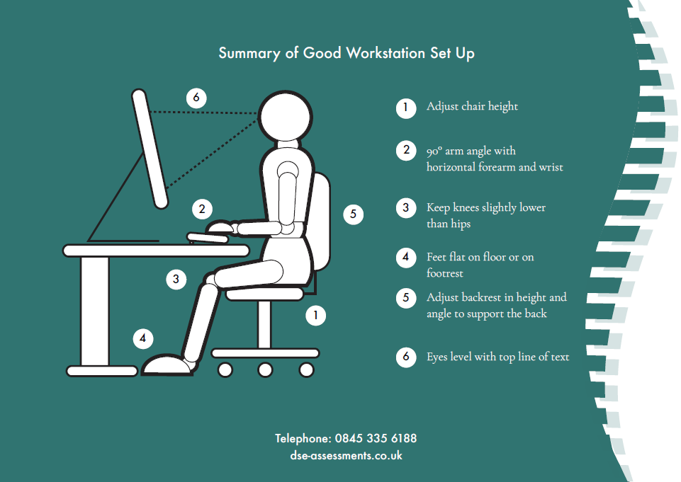 Summary of good workstation setup for DSE assessments